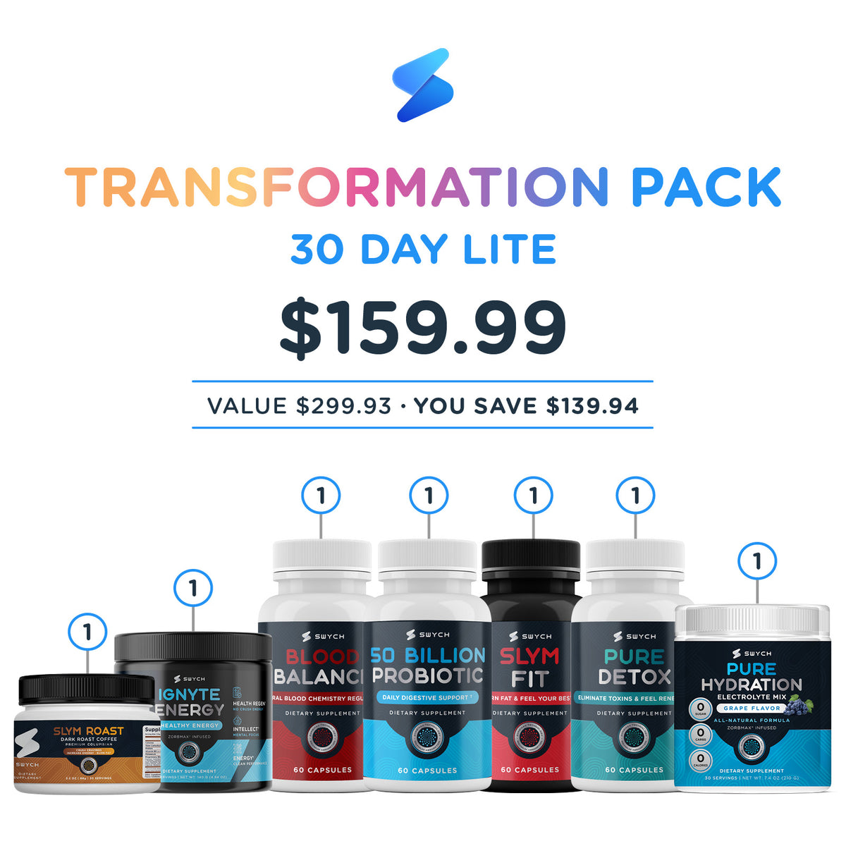 SWYCH Transformation Pack - 30 Day LITE