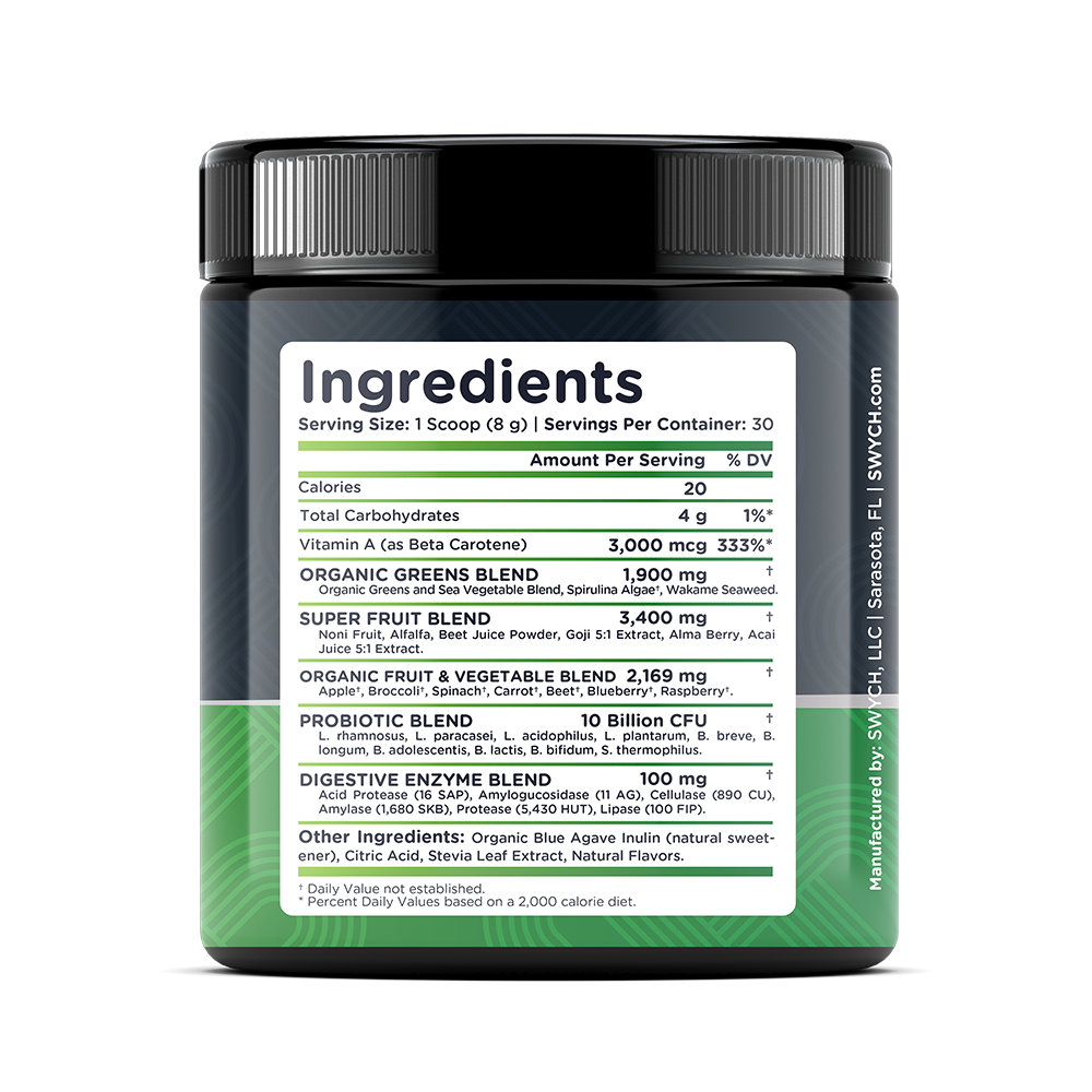 Power Greens
