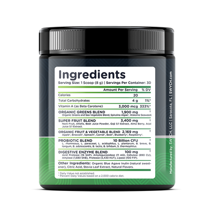 Power Greens
