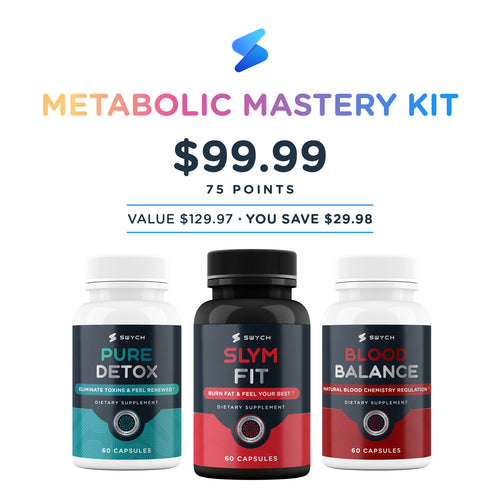 Metabolic Mastery Kit