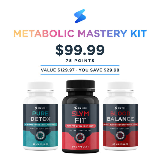 Metabolic Mastery Kit